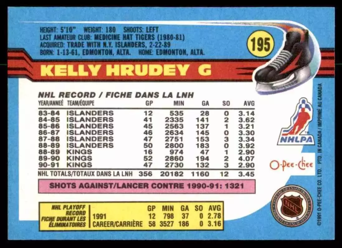 1991-92 O-Pee-Chee #195 Kelly Hrudey 1