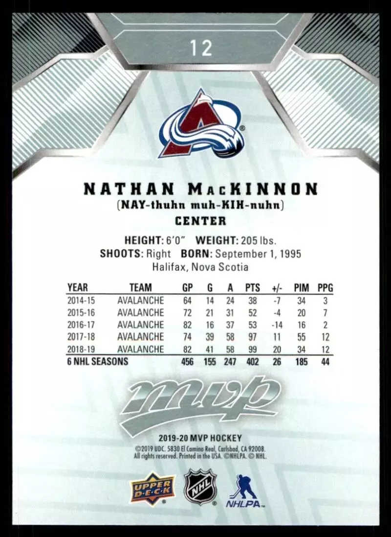 2019-20 Upper Deck MVP #12 Nathan MacKinnon 1