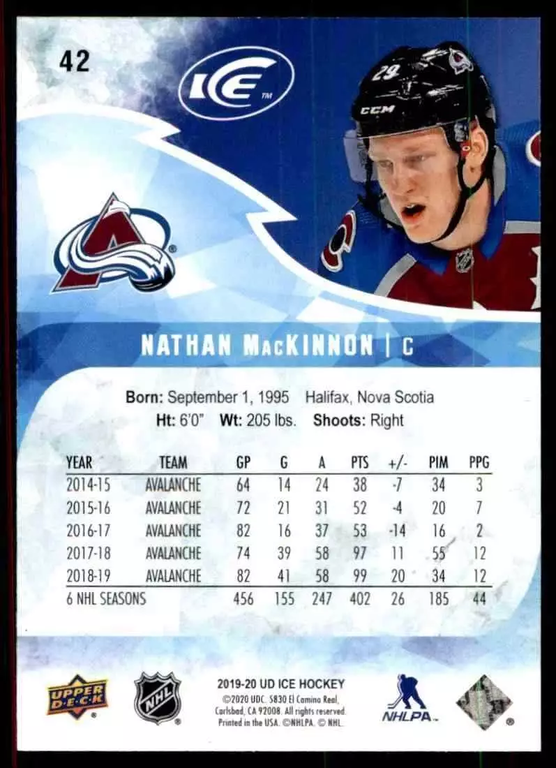 2019-20 Upper Deck Ice #42 Nathan MacKinnon 1
