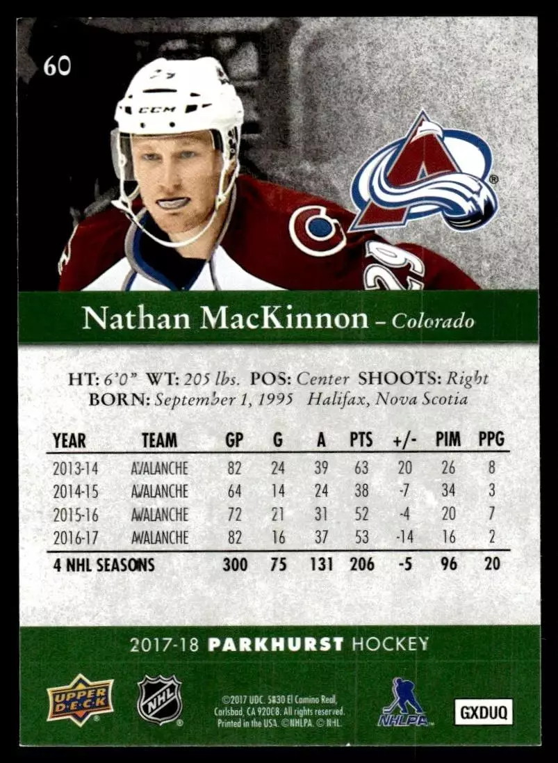 2017-18 Parkhurst #60 Nathan MacKinnon 1