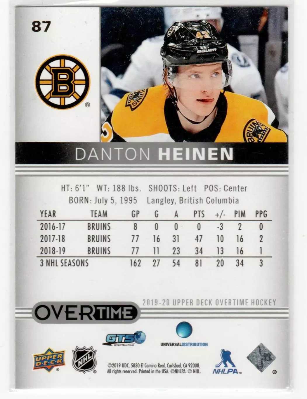 2019-20 Upper Deck Overtime #87 Danton Heinen 1