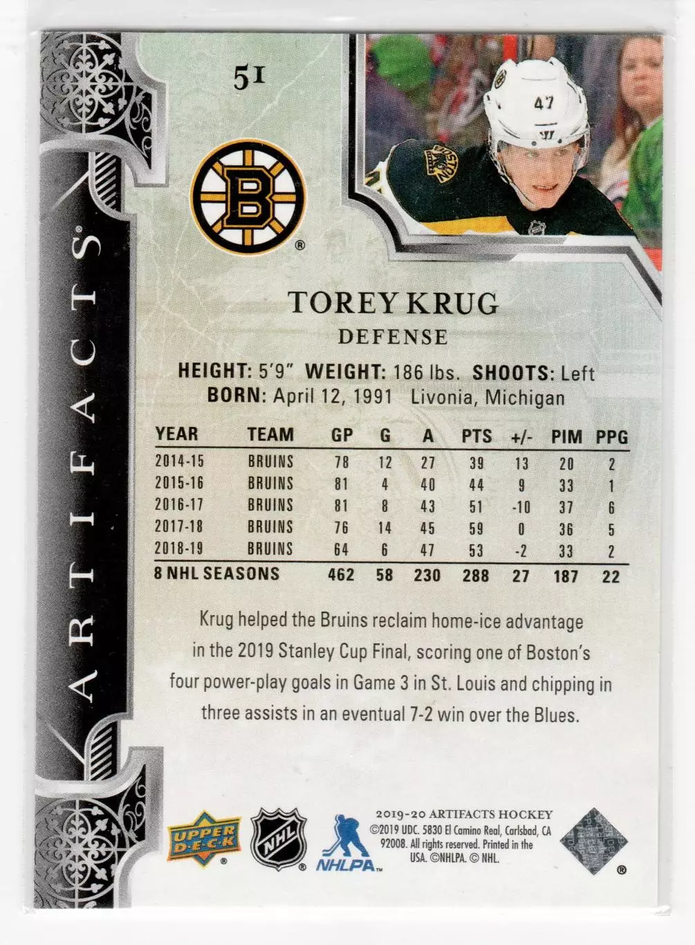 2019-20 Artifacts Copper #51 Torey Krug 124\299 1