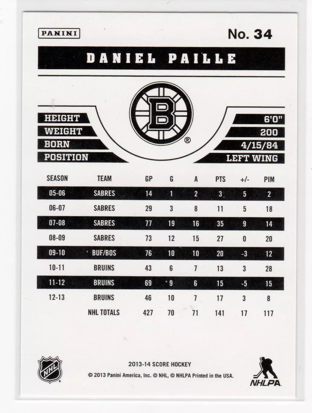 2013-14 Score Black #34 Daniel Paille 1