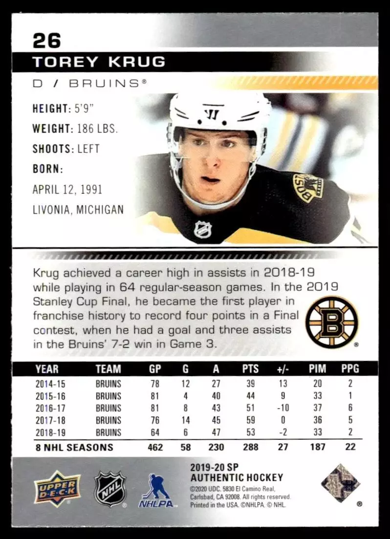 2019-20 SP Authentic #26 Torey Krug 1