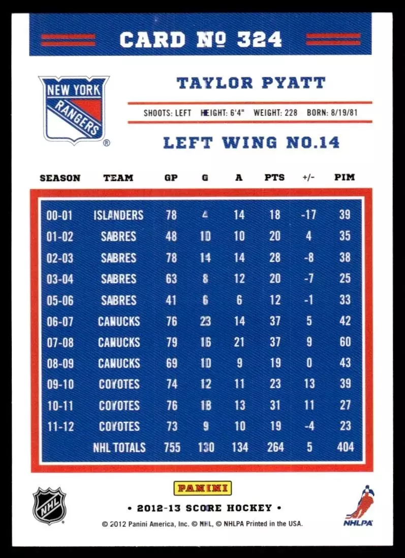 2012-13 Score #324 Taylor Pyatt 1