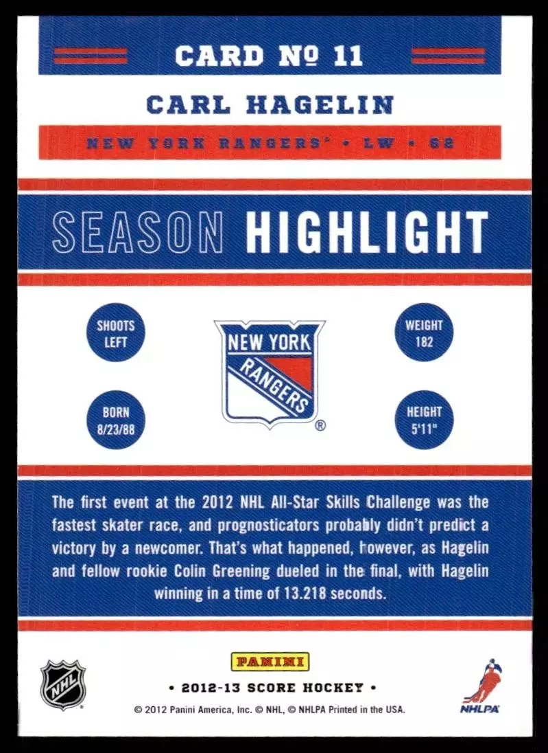 2012-13 Score #11 Carl Hagelin SH 1