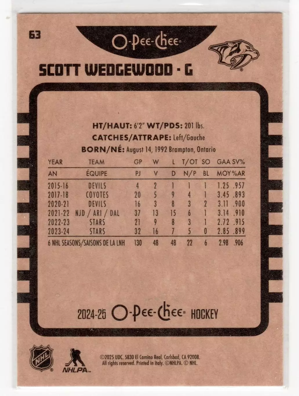 2024-25 O-Pee-Chee Retro #63 Scott Wedgewood 1