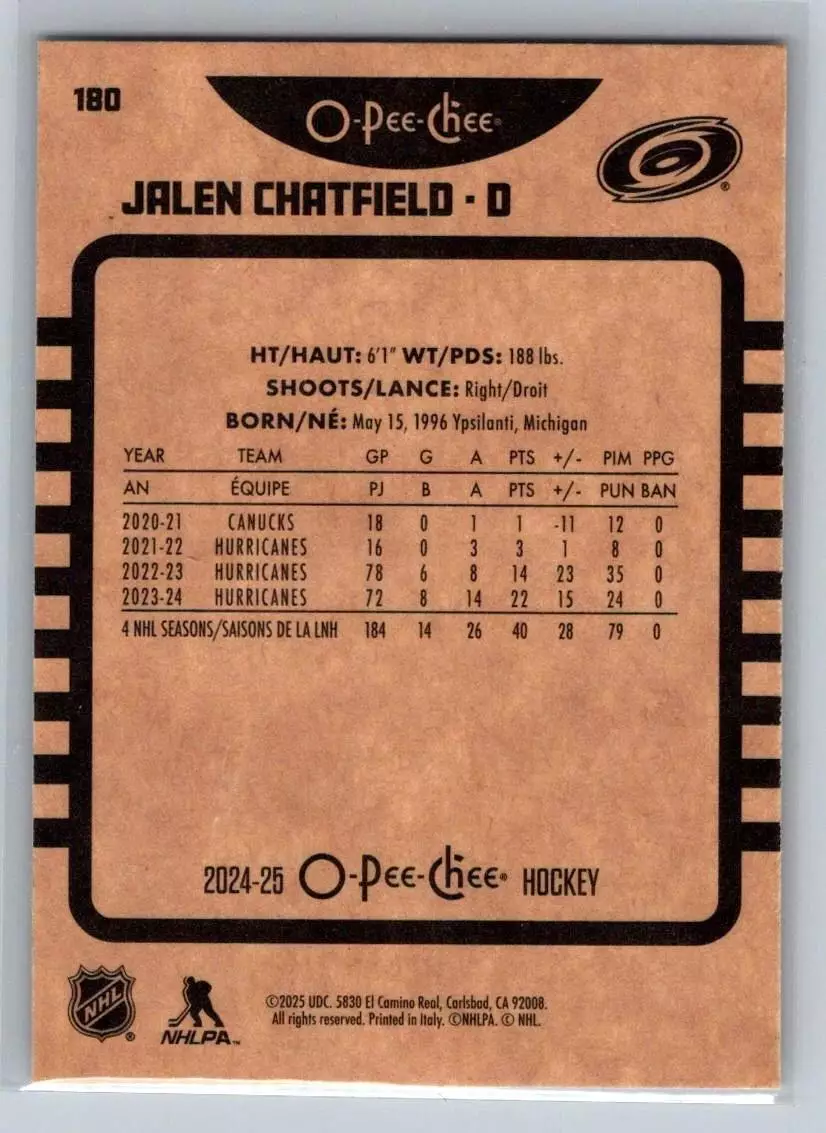 2024-25 O-Pee-Chee Retro #180 Jalen Chatfield 1