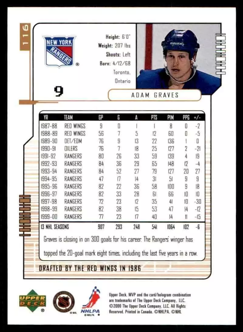 2000-01 Upper Deck MVP #116 Adam Graves 1