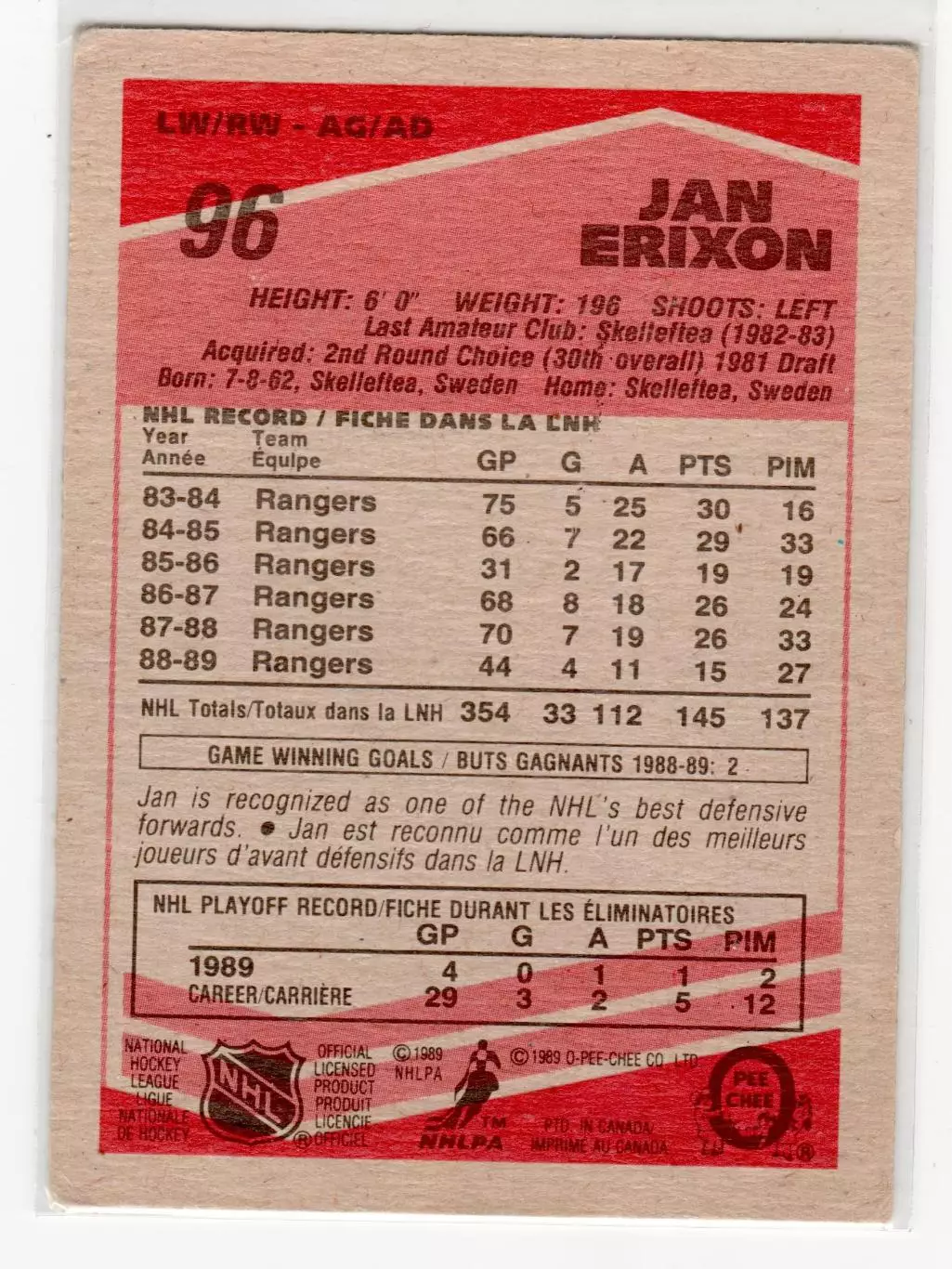 1989-90 O-Pee-Chee #96 Jan Erixon 1