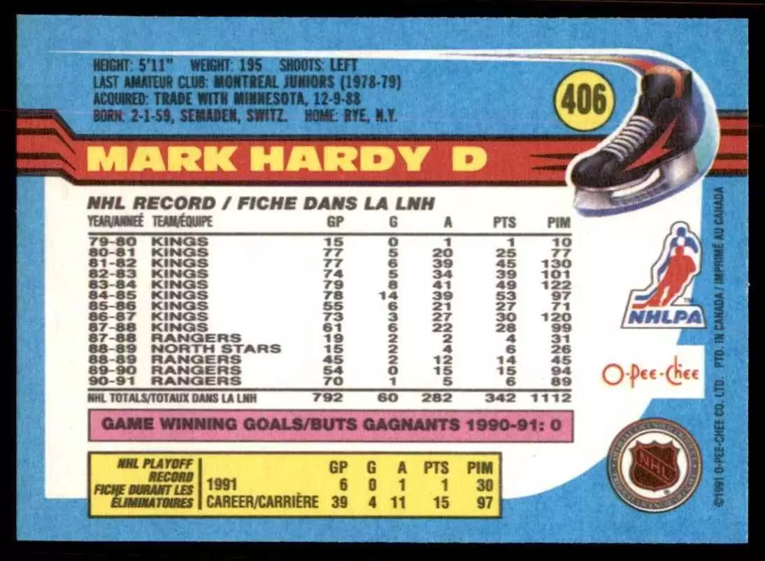 1991-92 O-Pee-Chee #406 Mark Hardy 1