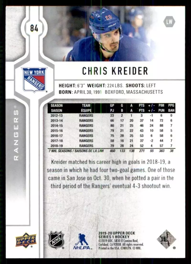 2019-20 Upper Deck #84 Chris Kreider 1