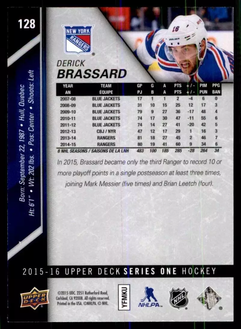 2015-16 Upper Deck #128 Derick Brassard 1