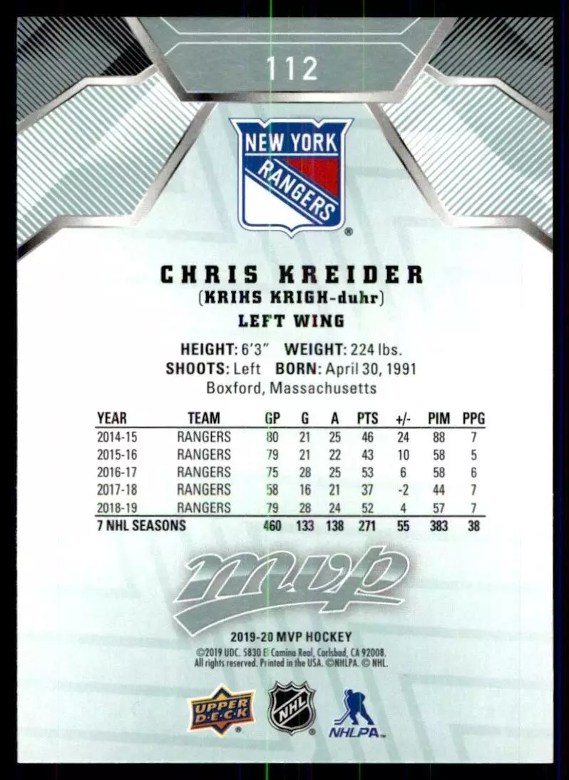 2019-20 Upper Deck MVP #112 Chris Kreider 1