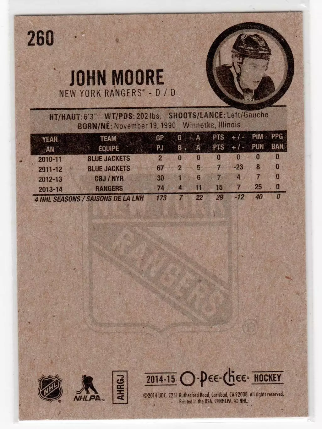 2014-15 O-Pee-Chee #260 John Moore 1