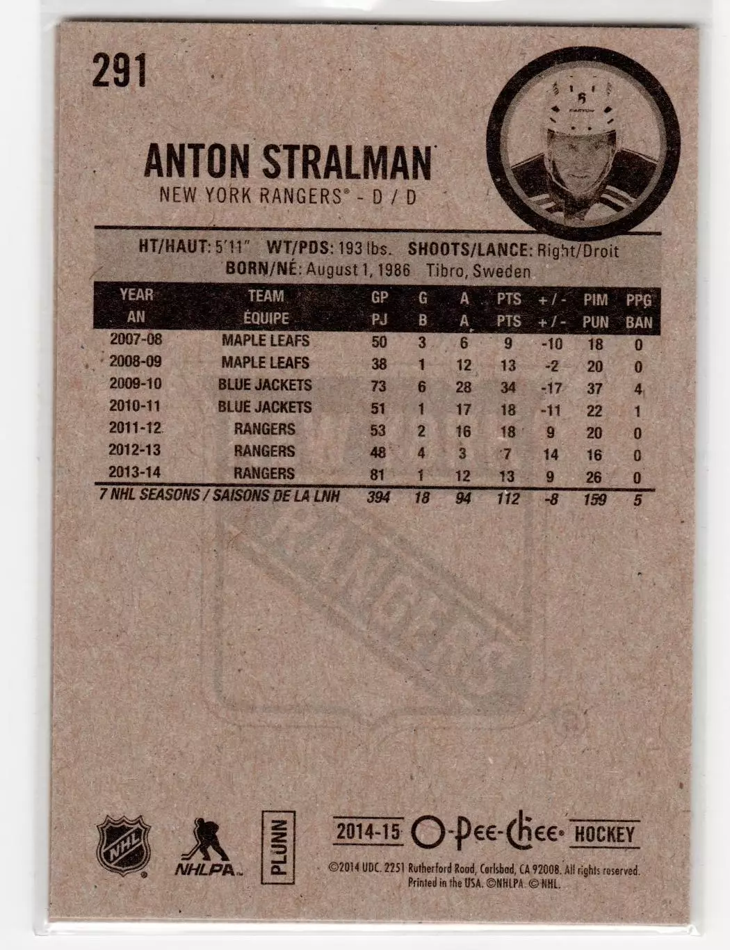 2014-15 O-Pee-Chee #291 Anton Stralman 1