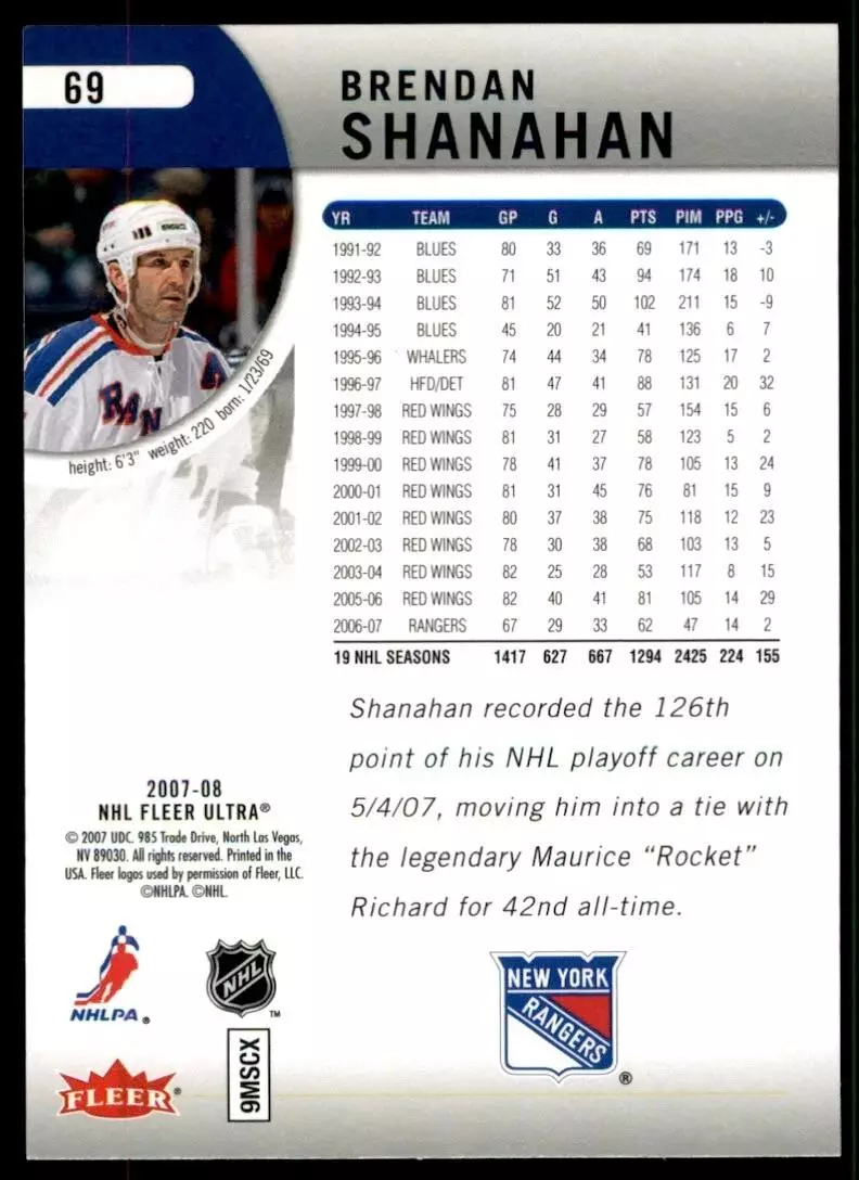 2007-08 Ultra #69 Brendan Shanahan 1
