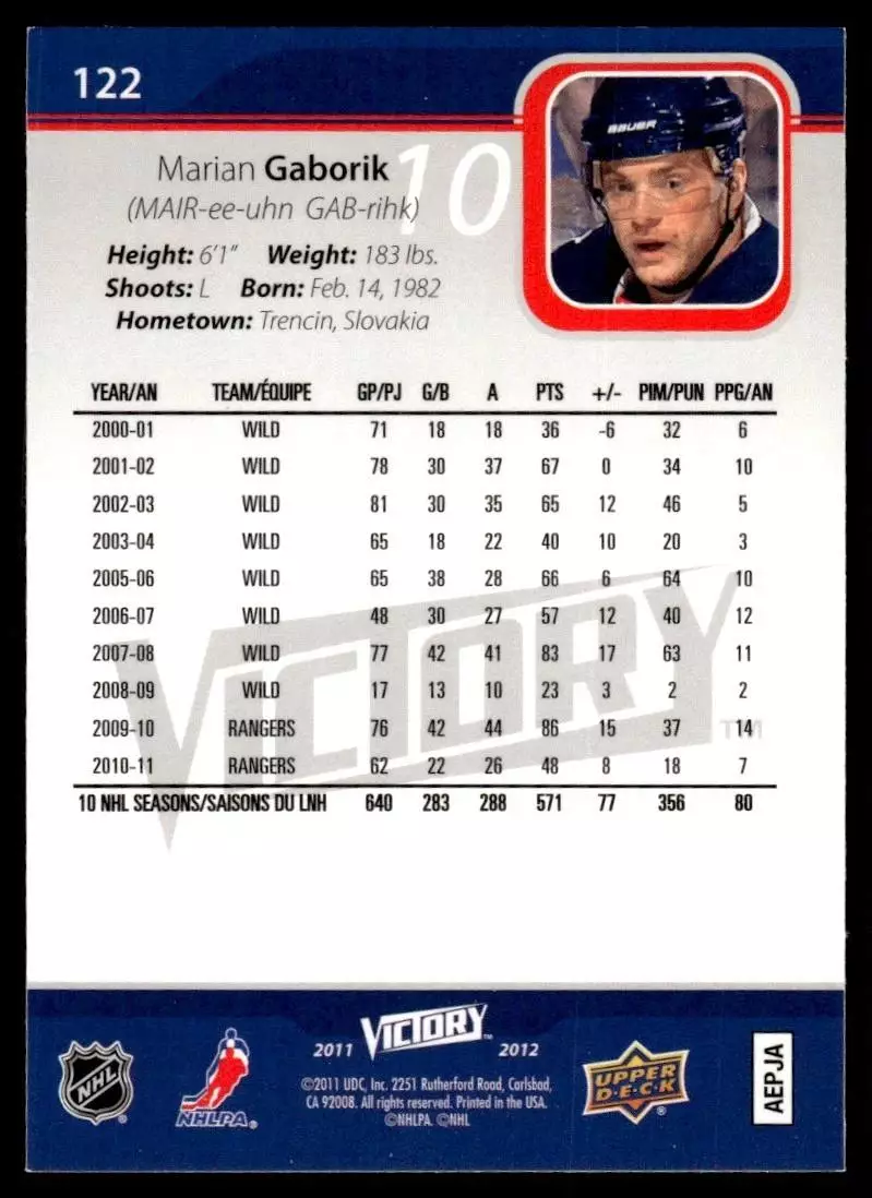 2011-12 Upper Deck Victory #122 Marian Gaborik 1