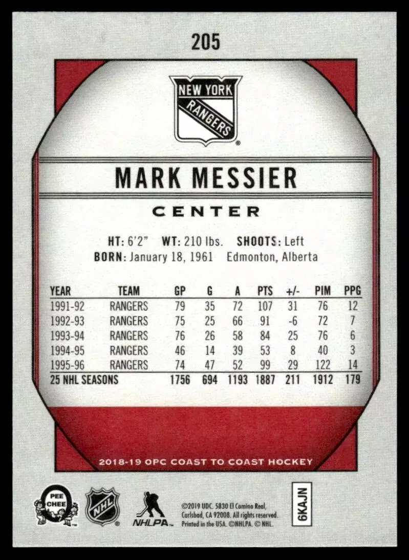 2018-19 O-Pee-Chee Coast to Coast #205 Mark Messier 1