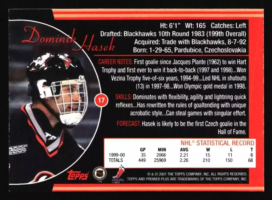 2000-01 Topps Premier Plus #17 Dominik Hasek 1