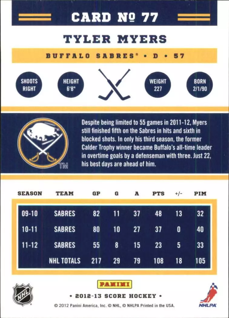 2012-13 Score #77 Tyler Myers 1