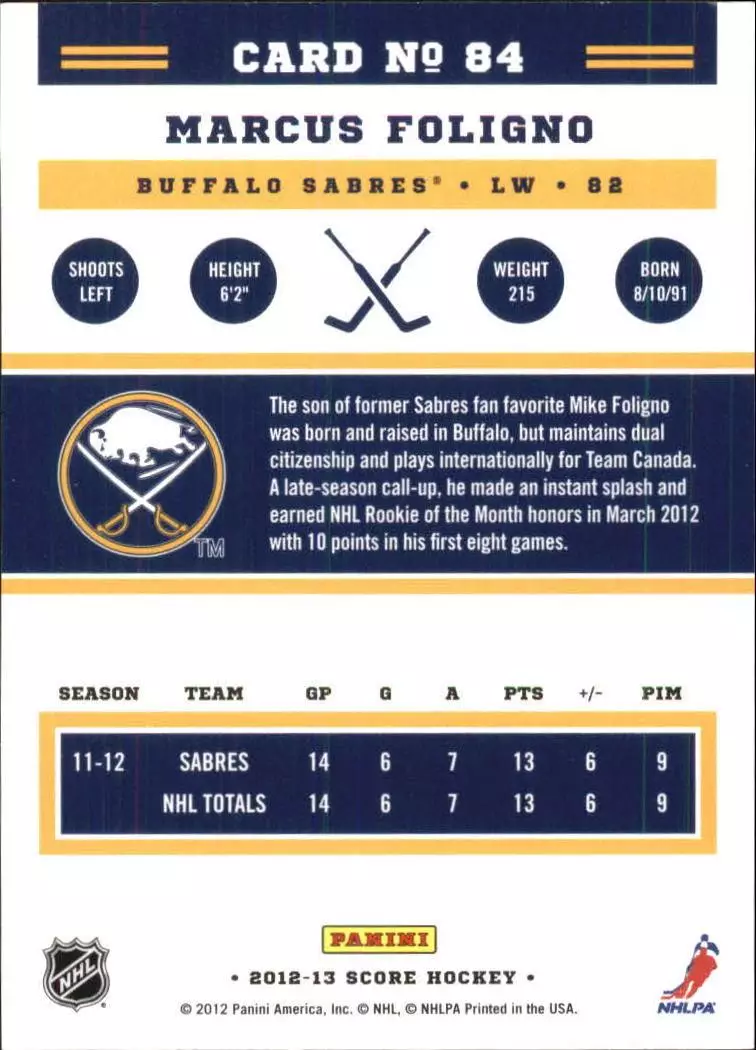 2012-13 Score #84 Marcus Foligno 1
