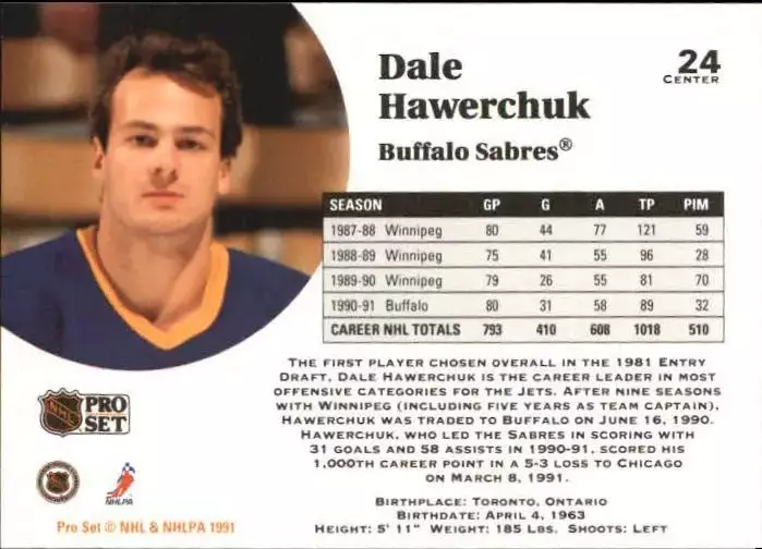 1991-92 Pro Set #24 Dale Hawerchuk 1