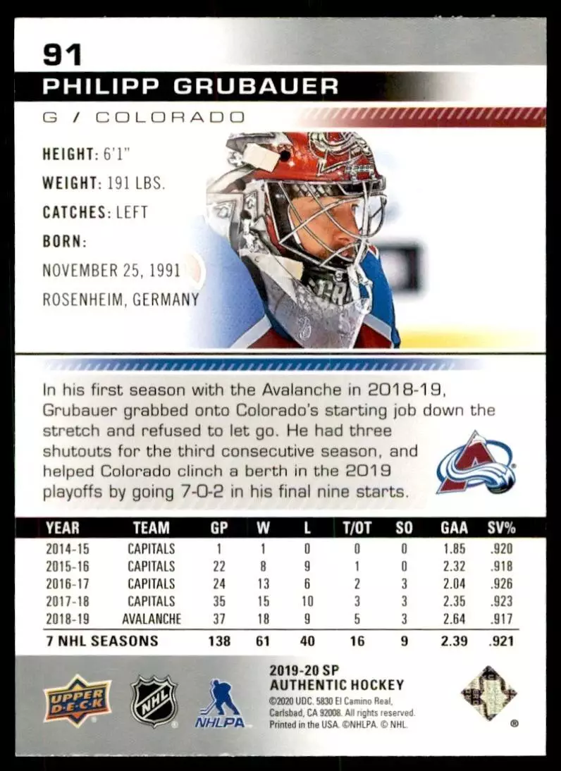 2019-20 SP Authentic #91 Philipp Grubauer 1