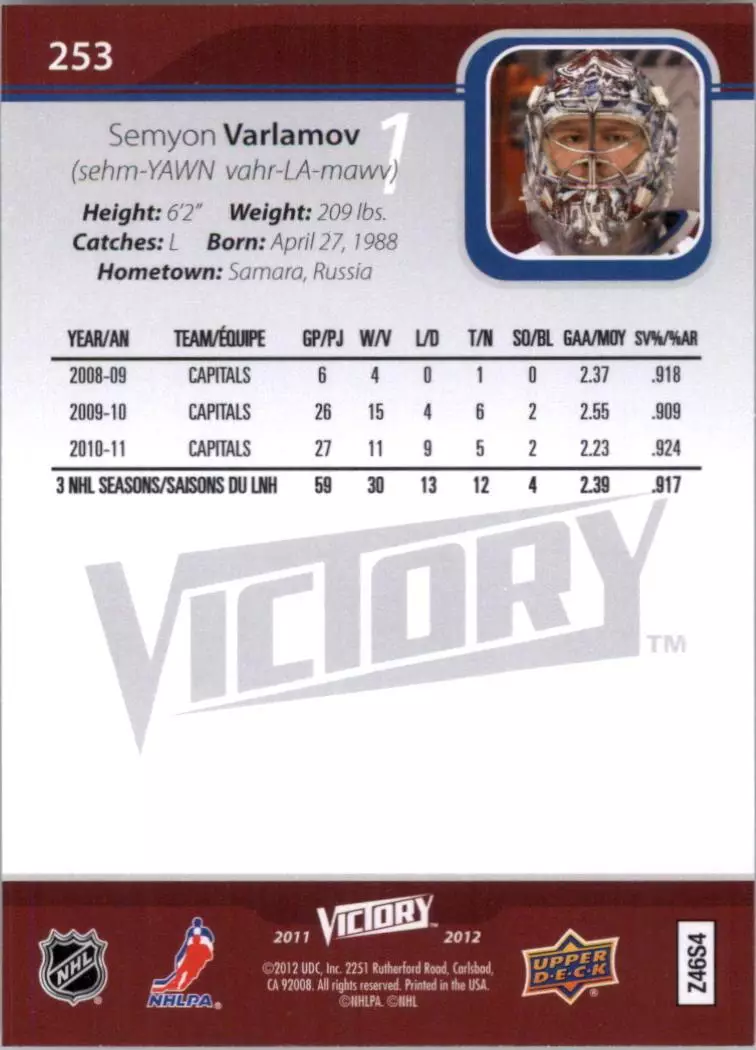 2011-12 Upper Deck Victory #253 Semyon Varlamov 1