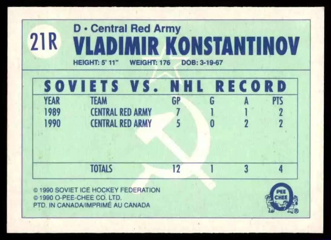 1990-91 O-Pee-Chee Red Army #21R Vladimir Konstantinov 1
