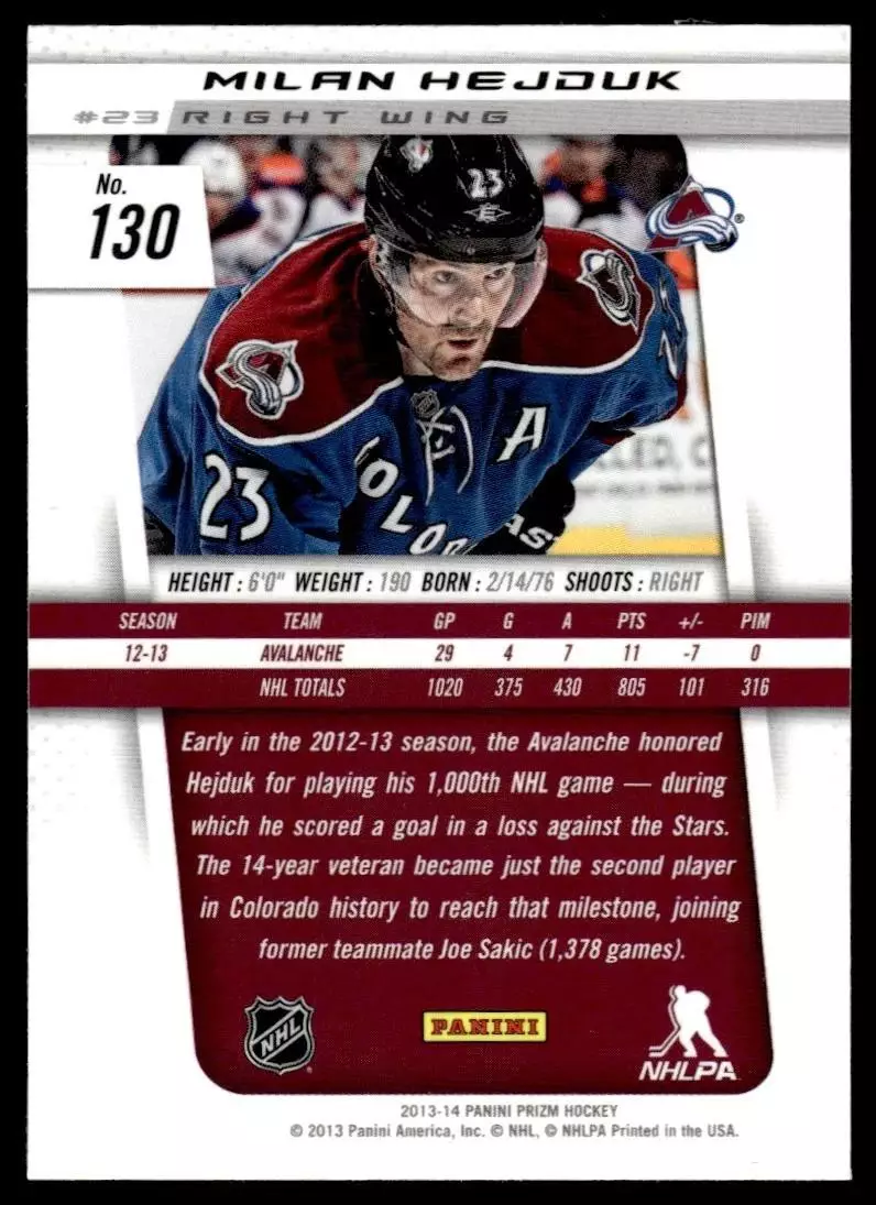 2013-14 Panini Prizm #130 Milan Hejduk 1