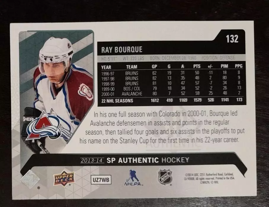 2013-14 SP Authentic #132 Ray Bourque 1