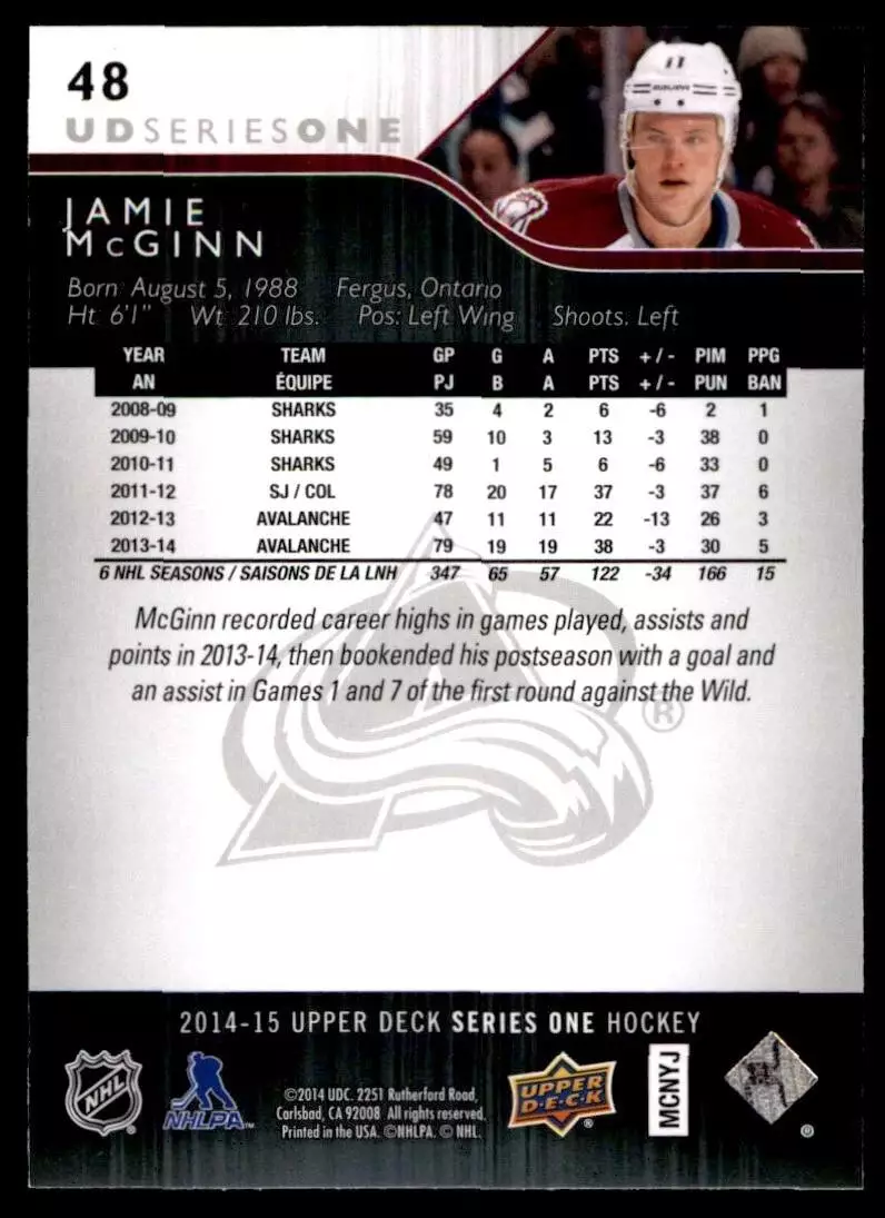 2014-15 Upper Deck #48 Jamie McGinn 1
