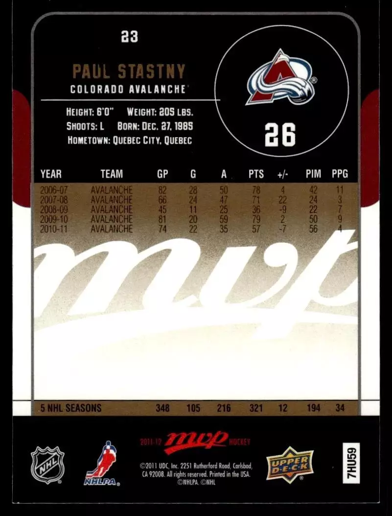 2011-12 Upper Deck MVP #23 Paul Stastny 1