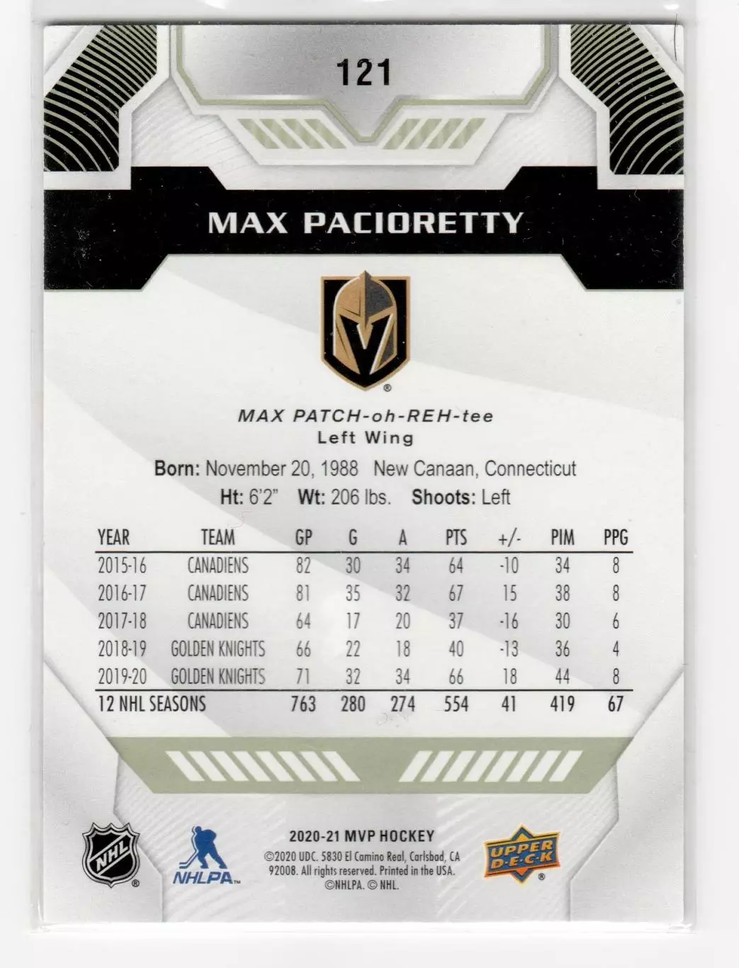 2020-21 Upper Deck MVP #121 Max Pacioretty 1