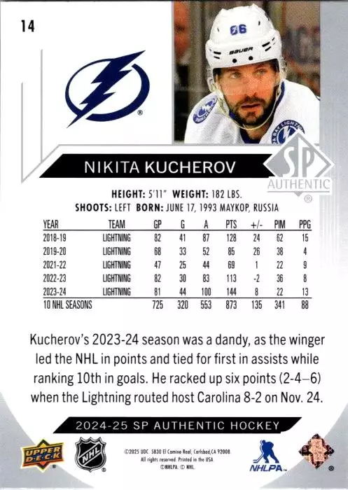 2024-25 SP Authentic #14 Nikita Kucherov 1