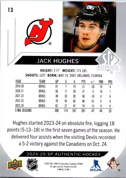 2024-25 SP Authentic #13 Jack Hughes 1
