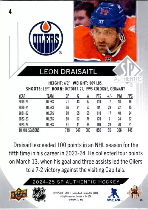 2024-25 SP Authentic #4 Leon Draisaitl 1