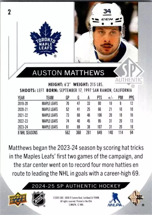 2024-25 SP Authentic #2 Auston Matthews 1