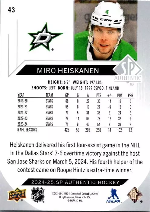 2024-25 SP Authentic #43 Miro Heiskanen 1