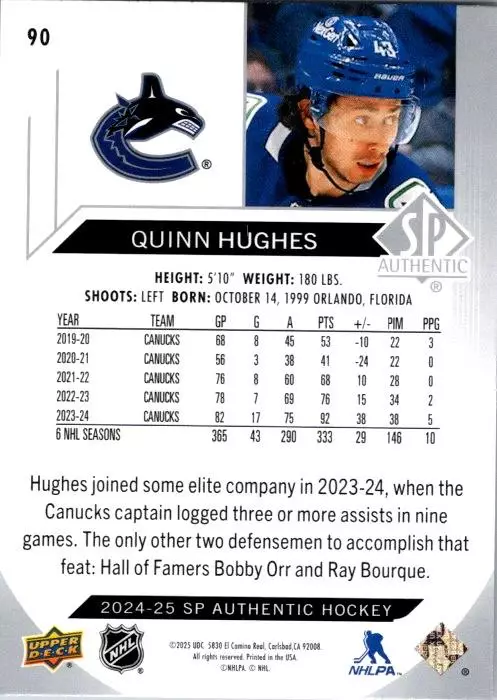 2024-25 SP Authentic #90 Quinn Hughes 1