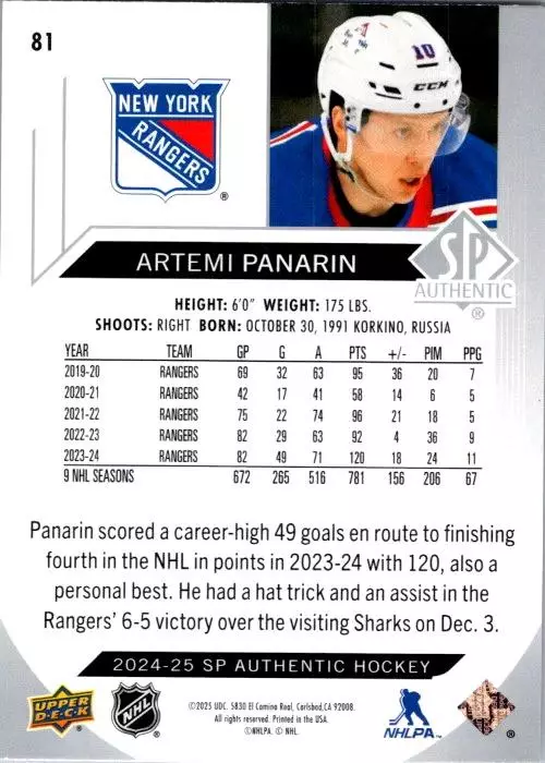 2024-25 SP Authentic #81 Artemi Panarin 1