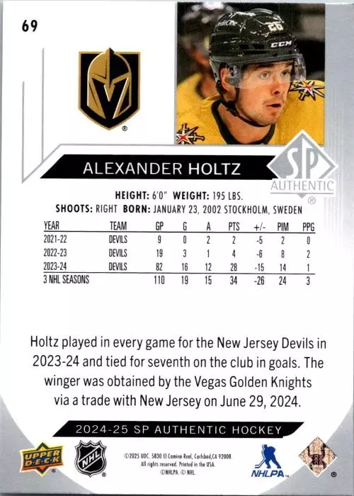 2024-25 SP Authentic #69 Alexander Holtz 1
