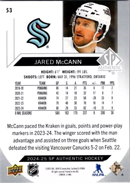 2024-25 SP Authentic #53 Jared McCann 1