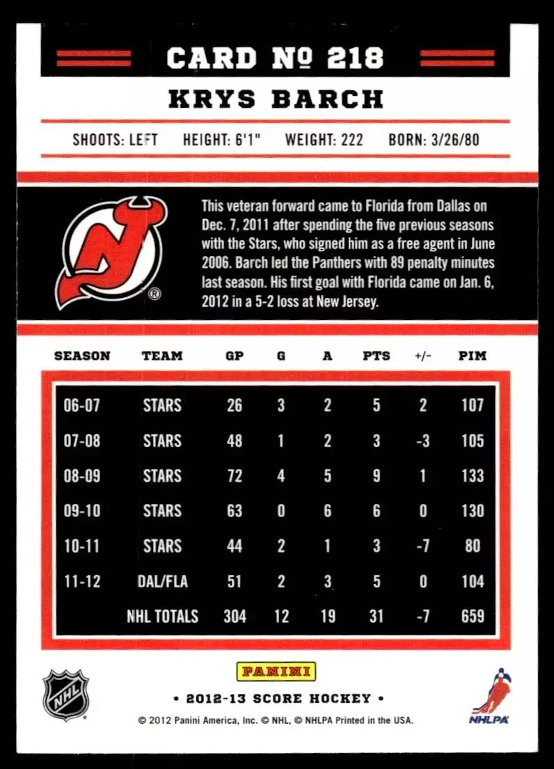 2012-13 Score #218 Krys Barch 1