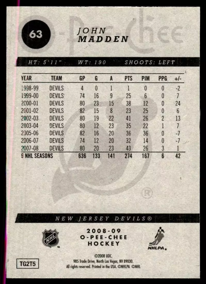 2008-09 O-Pee-Chee #63 John Madden 1