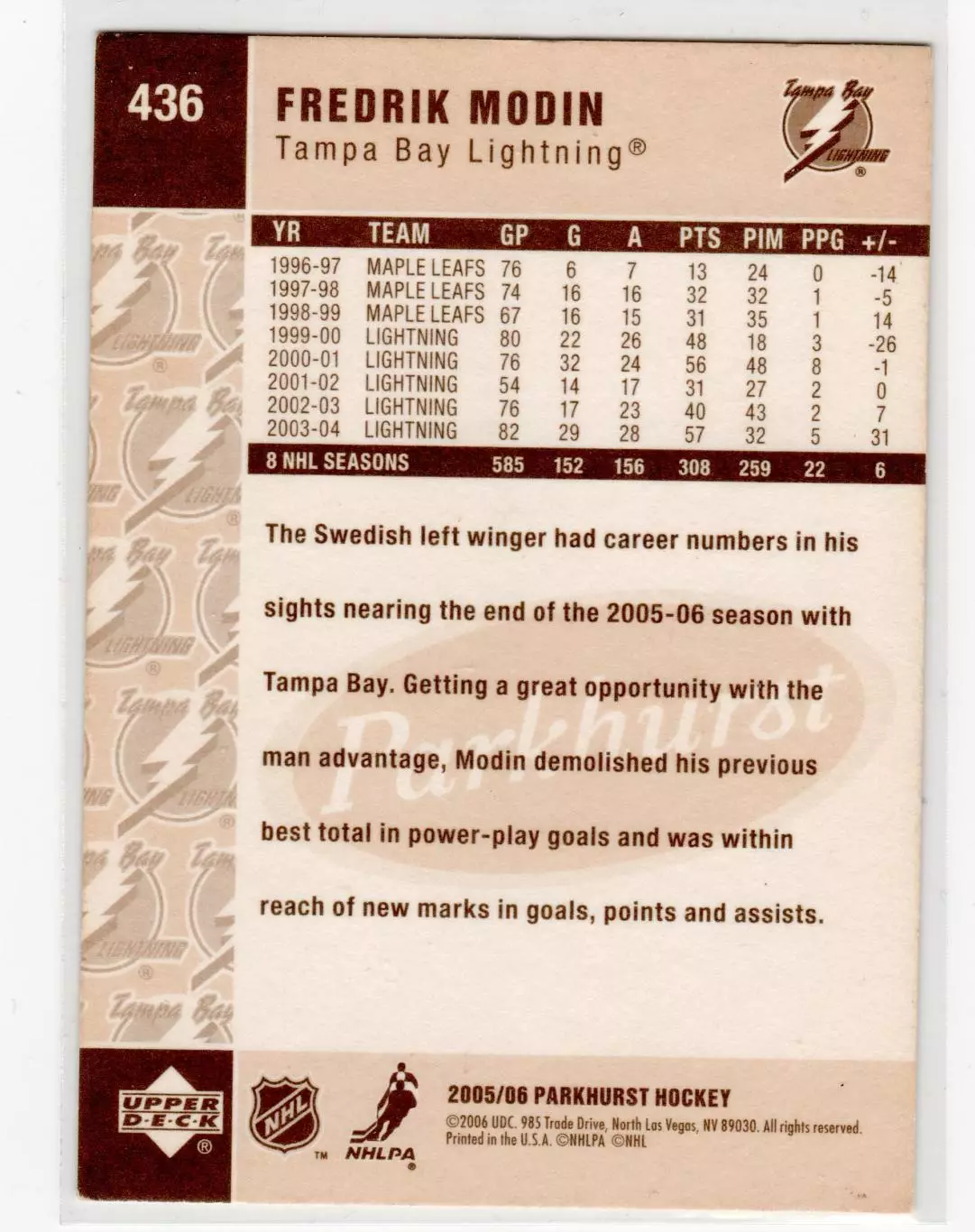 2005-06 Parkhurst #436 Fredrik Modin 1