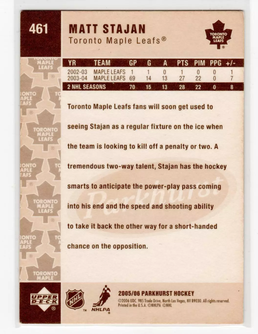 2005-06 Parkhurst #461 Matt Stajan 1