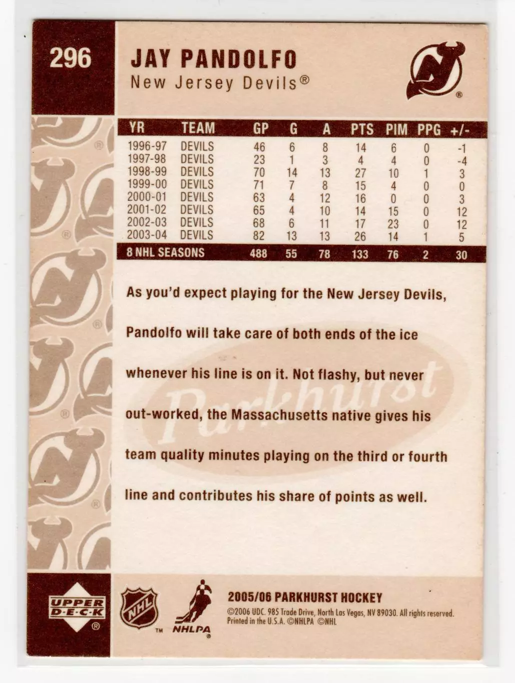 2005-06 Parkhurst #296 Jay Pandolfo 1