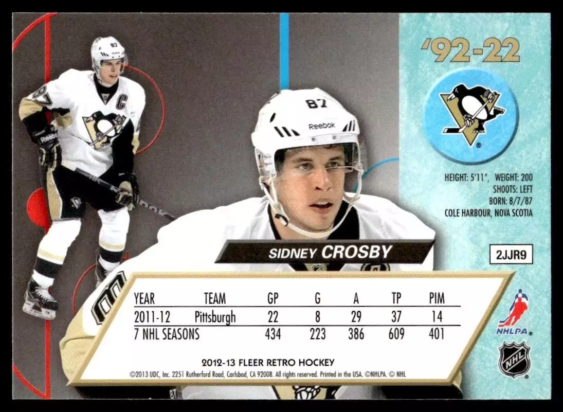 2012-13 Fleer Retro 1993-94 Ultra #9323 Sidney Crosby 1